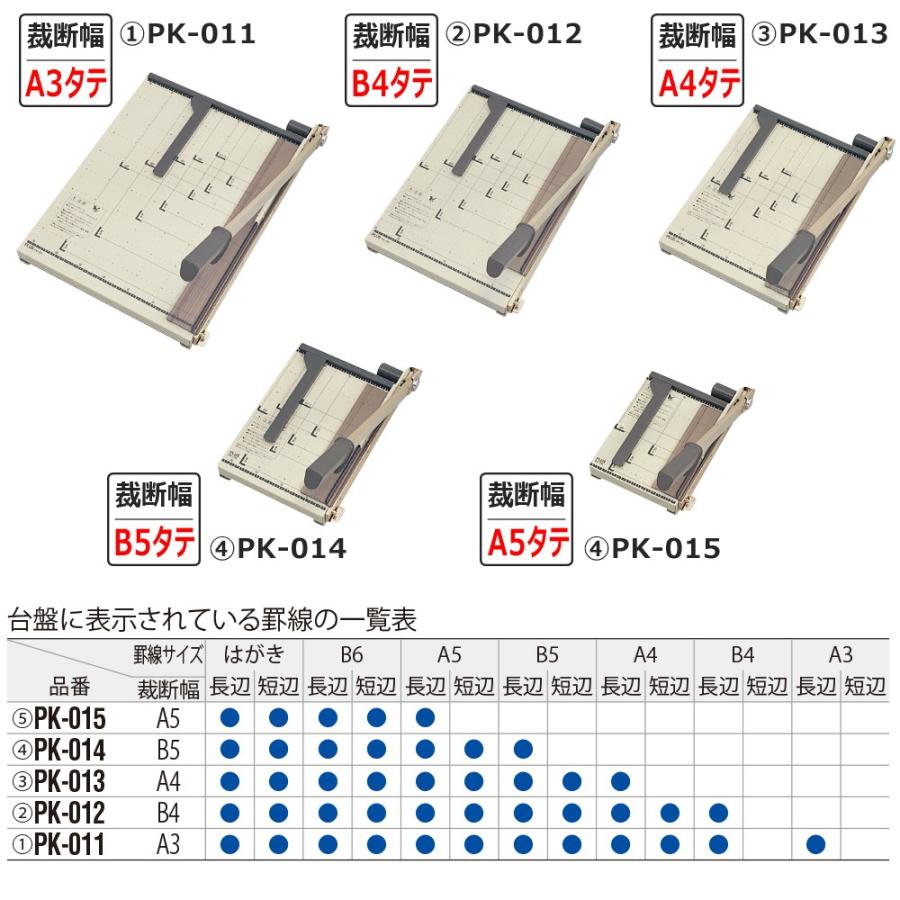 PLUS プラス(PLUS) 裁断機 ペーパーカッター はがき/B6/A5/B5対応 PK 