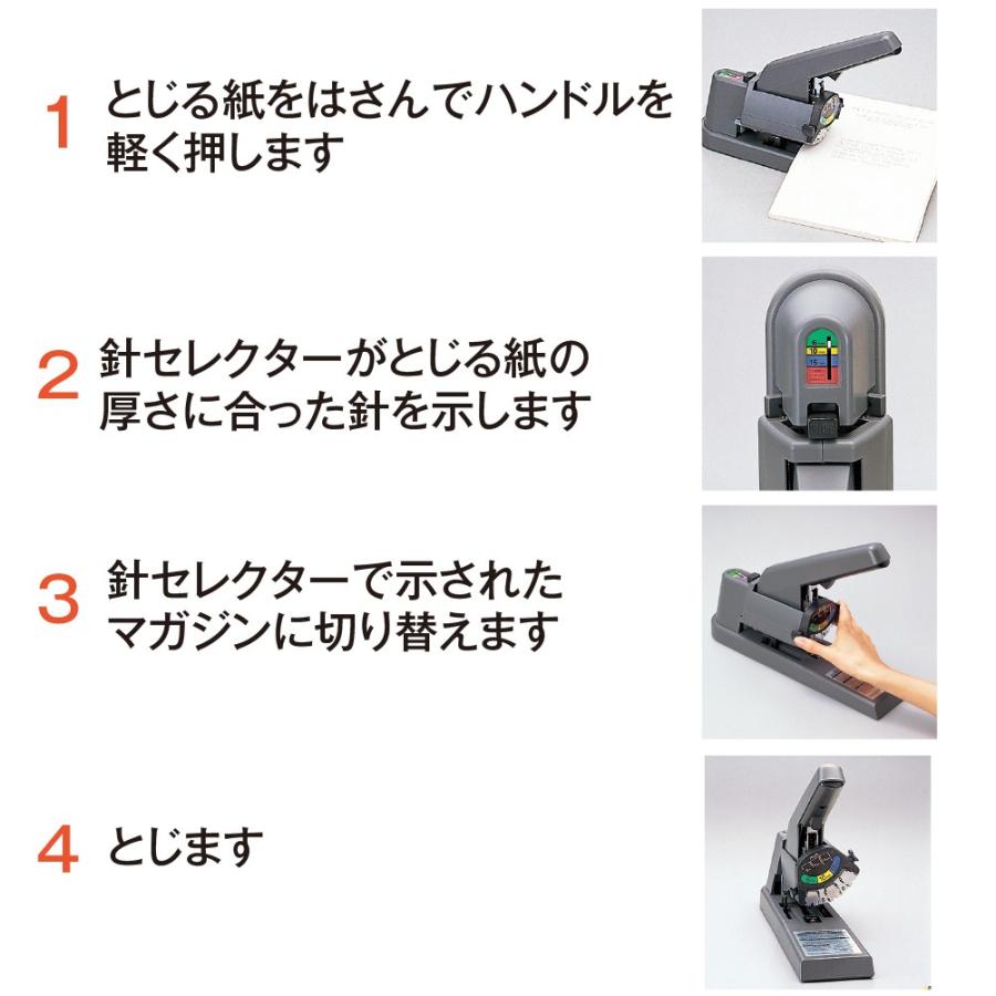 ホッチキス　ST-050m plus PLUS WEB CATALOG | ホッチキス | 3WAYホッチキス マルチ