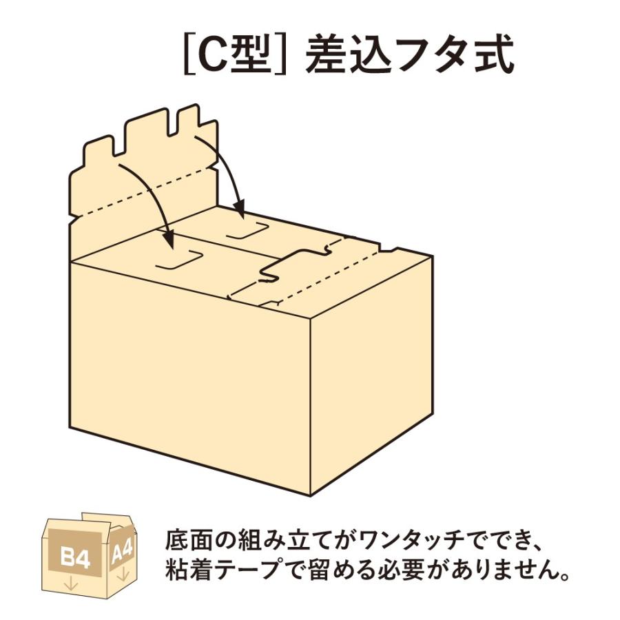 プラス(PLUS)ワンタッチストッカー C型（差し込みフタ式） A4・B4用 ホワイト DN-131C 10セット　40-906_1