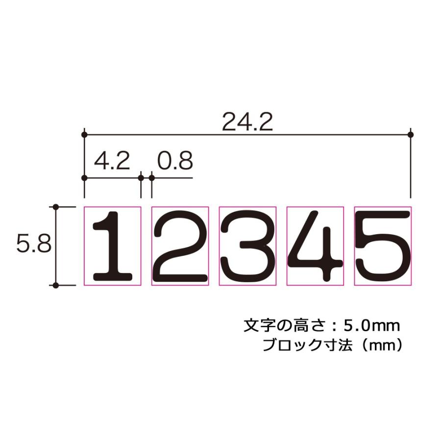 プラス(PLUS)ナンバーリング スタンプ 5桁 5様式 FG型 局用字体 IJ-055FG30-600の画像