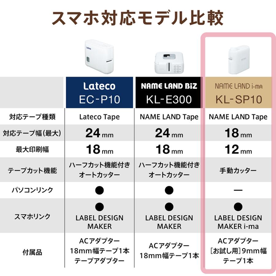 カシオ KL-SP10 ラベルライター CASIO スマホ専用コンパクトネームランド|officeland|12