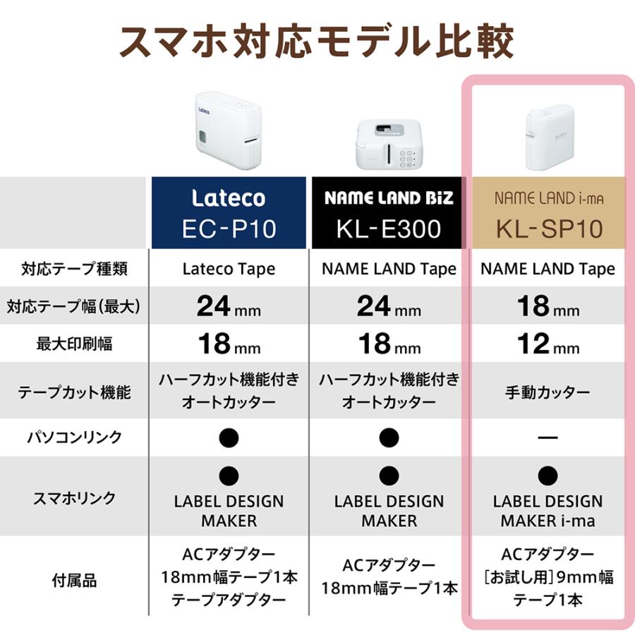 カシオ KL-SP10 ラベルライター CASIO スマホ専用コンパクトネームランド｜officeland｜12