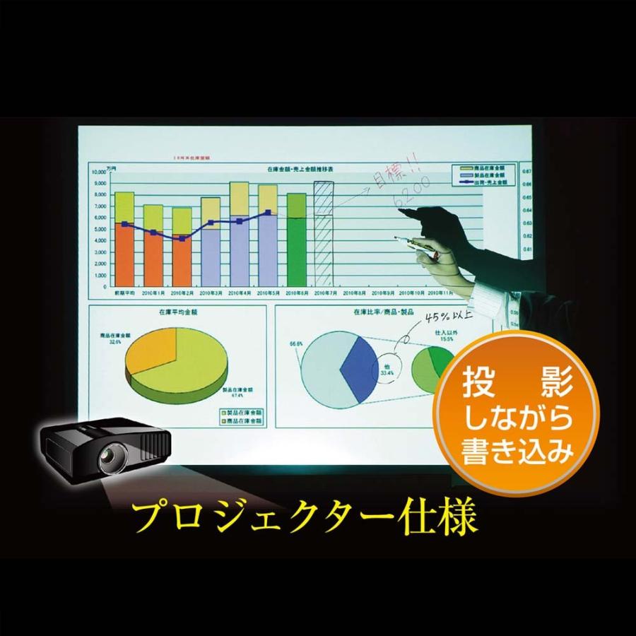 マグエックス 暗線入マグネットホワイトボードシート 特大 MSHP-90120-M_3