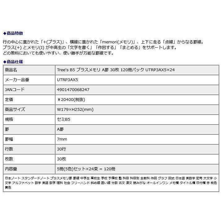 日本ノート Tree's B5 プラスメモリ A罫 30枚 120冊パック UTRP3AX5×24｜officeland｜08