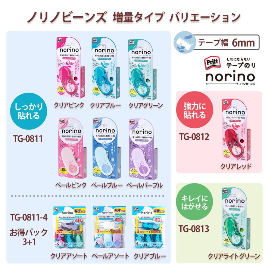 PLUS（プラス） テープのり ノリノビーンズ キレイにはがせる クリア