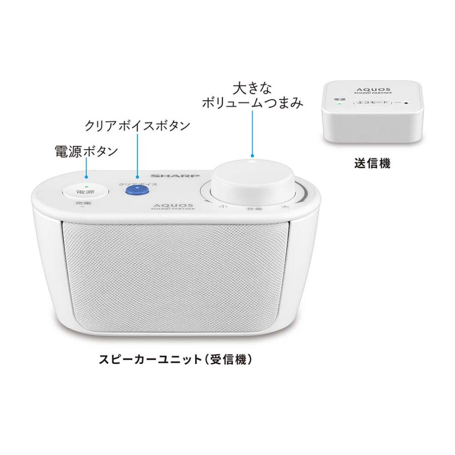 SHARP AQUOS SOUND PARTNER ワイヤレススピーカー Amazon | シャープ Bluetooth送信機同梱 テレビ用ワイヤレススピーカー