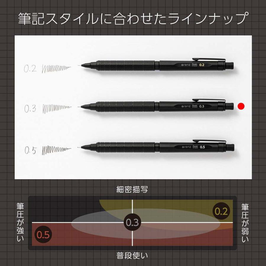 オレンズ ぺんてる PentelAin オレンズネロ 0.3mm ギフトセット PP3003