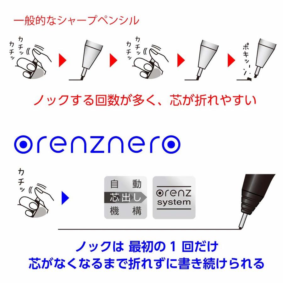オレンズ ぺんてる PentelAin オレンズネロ 0.5mm ギフトセット PP3005