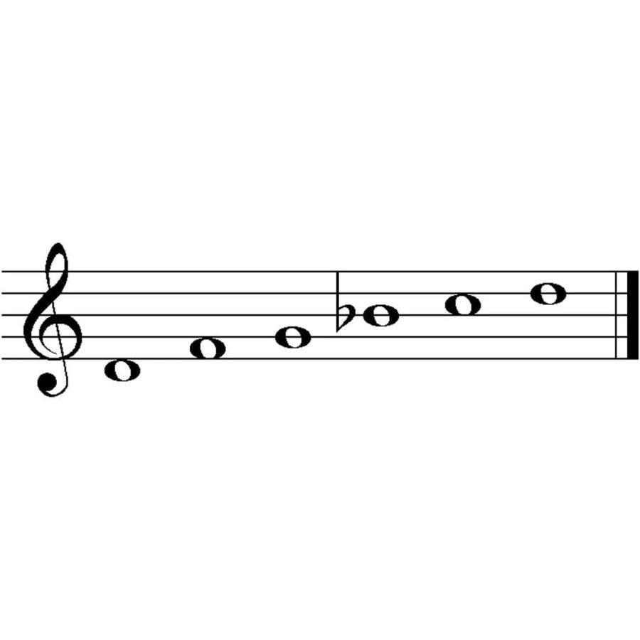 正規品 チャイム オブ アース エヴァーグリーン ウッドストック Woodstock Encore Chimes of Earth - Evergreen DCE37の画像
