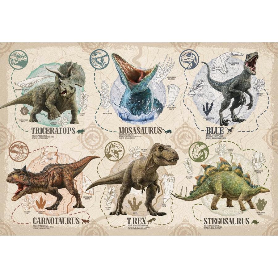 ジュラシックワールド JURASSIC WORLD 恐竜 T-REX トリケラトプス
