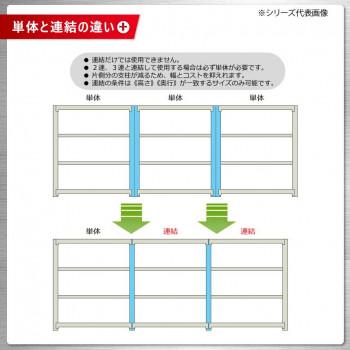 軽中量ラック 耐荷重150kgタイプ 連結 間口1200×奥行600×高さ1200mm 4段 アイボリーの画像