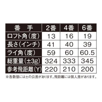 グラスハンタードライビングユーティリティー 2番 シャフト硬度SR UT-14(2SR)_7