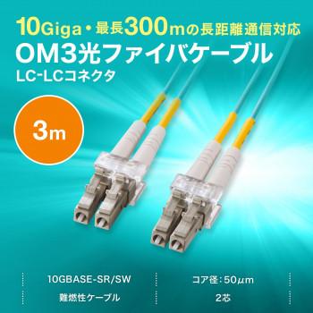 サンワサプライ メガネ型光ファイバケーブル(マルチ50μmOM3、LC×2-LC×2) 3m HKB-OM3LCLC-03N
