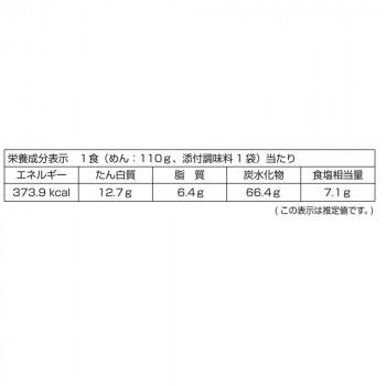 箱入和歌山ラーメン 4食 20箱_2