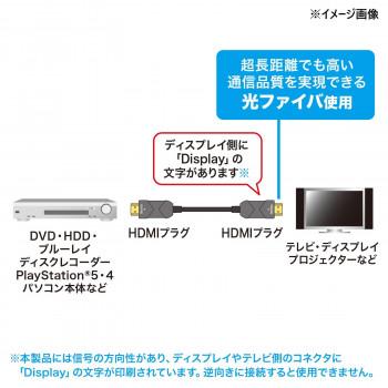 サンワサプライ 8K/60Hz 4K/120Hz対応光ファイバHDMIケーブル 10m KM-HD20-UFB10LP_5