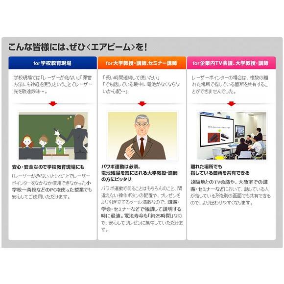 KOKUYO 【コクヨ】ELA-P1N PCプレゼンポインター〈エアビーム KOKUYO 【コクヨ】ELA-P1N PCプレゼンポインター〈エアビーム