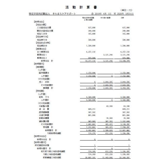 ソリマチ 会計王24NPO法人スタイル NPO法人新会計基準対応版 ソリマチ 会計王24NPO法人スタイル NPO法人新会計基準対応版