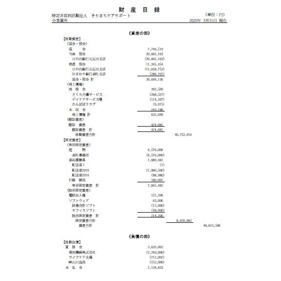 ソリマチ 会計王25NPO法人スタイル NPO法人新会計基準対応版 会計