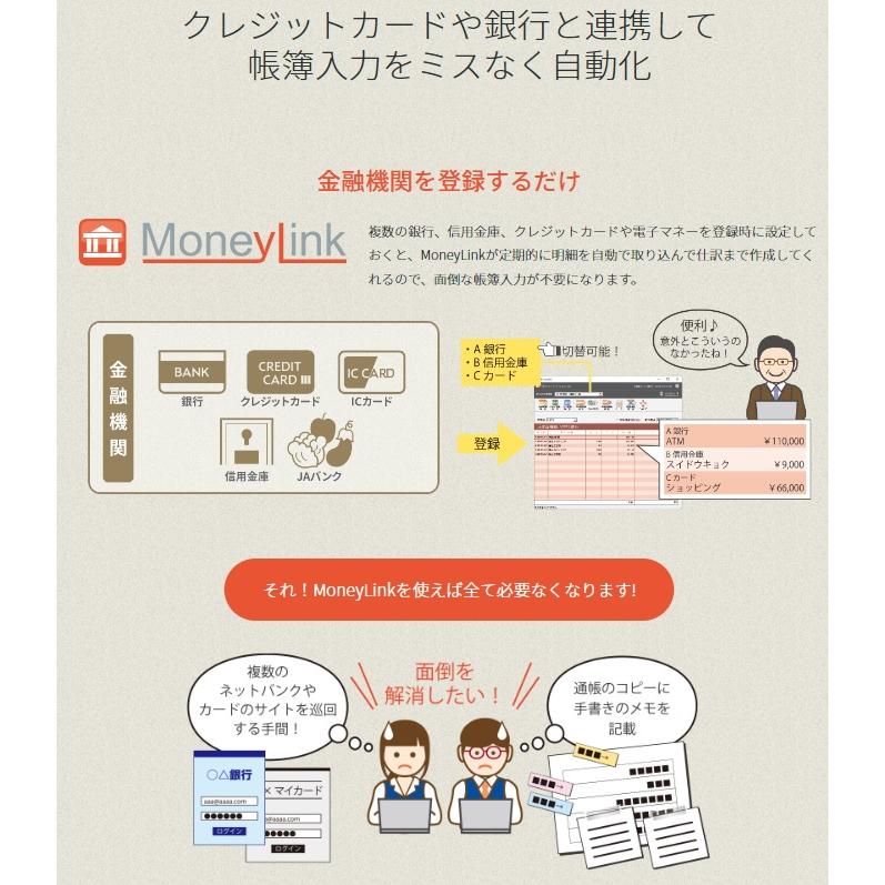 ソリマチ 会計王25 令和7年税制改正対応版 : オフィスマーケットYahoo