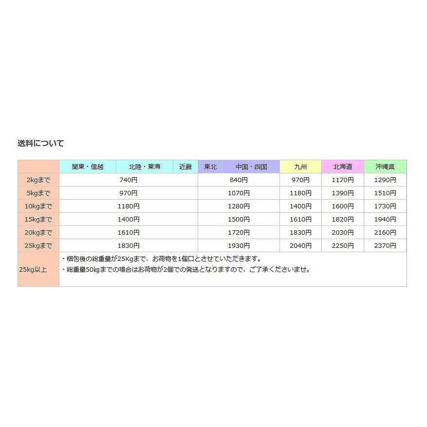 超巨大❗天然モリオン丸玉 officemirai_q331255730
