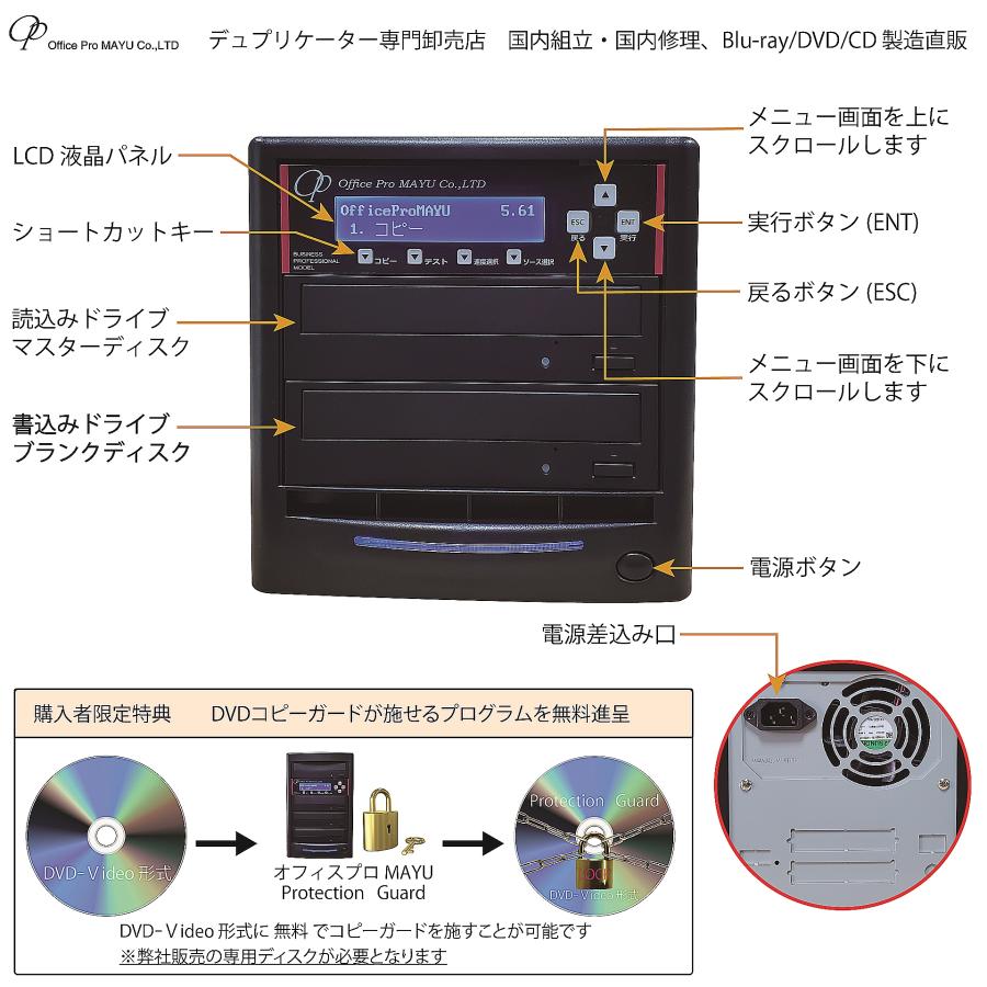 ブルーレイデュプリケーター 動作品 HDD1TB内蔵 本体、電源コード BD ブルーレイデュプリケーター 動作品 HDD1TB内蔵 本体、電源コード