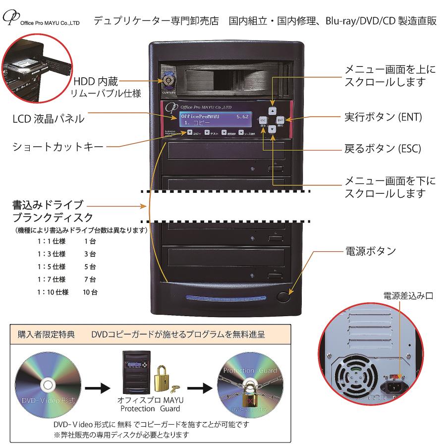 デュプリケーター　動作確認済み　業務用　高耐久　ドライブ　DVD PRO-DVD07-SO-HG.jpg
