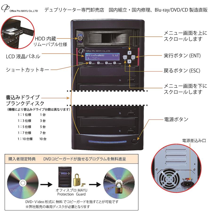 ハイエンドモデル　HDD搭載　1：3　DVDデュプリケーター　ビジネスPRO　日立LG製ドライブ搭載｜officepromayu｜02