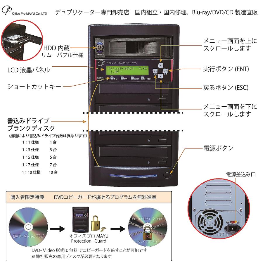 DVDコピーガード HDD搭載 DVDデュプリケーター ビジネスPRO Vガード 1