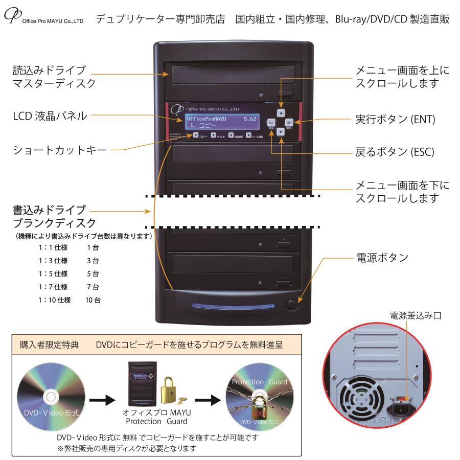 ハイエンドモデル　1：7　DVDデュプリケーター　ビジネスPRO　デュプリケーター専用マルチドライブ搭載｜officepromayu｜02