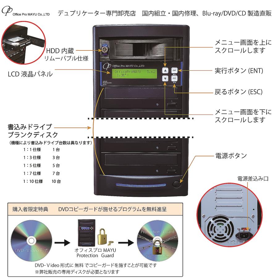 BDデュプリケーター ローエンドモデル HDD搭載 1：3 デュプリケーター
