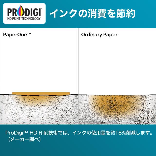 コピー用紙 A4 5000枚(500枚×10冊) ペーパーワン 高白色 保存箱仕様 PEFC認証 用紙 OA用紙 印刷用紙 『法人宛のみ送料無料（一部地域除く) 』｜officetrust｜10