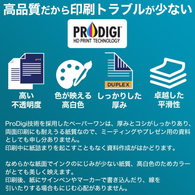 コピー用紙 B4 2500枚(500枚×5冊) ペーパーワン 高白色 保存箱仕様 PEFC認証『法人宛のみ送料無料(一部地域除く)』 |  | 05