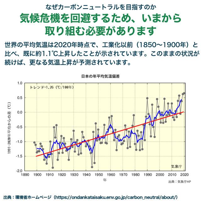 コピー用紙 A4 中厚口 2500枚(500枚×5冊) 80g 高白色 カーボンニュートラル ペーパーワン デジタル PEFC認証 両面印刷 脱炭素｜officetrust｜13