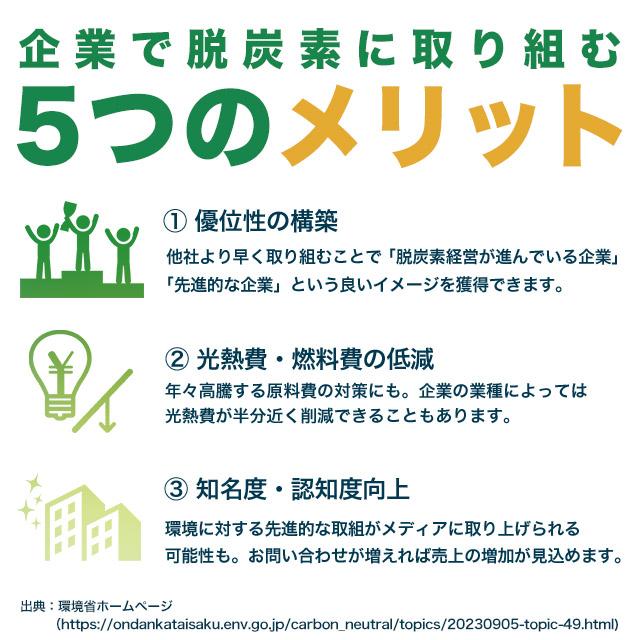 コピー用紙 A5 10000枚 (5000枚×2箱) ペーパーワン (PAPER ONE) 高白色 プロデジ高品質 保存箱仕様 PEFC認証 OA用紙『法人宛のみ送料無料（一部地域除く）』の画像