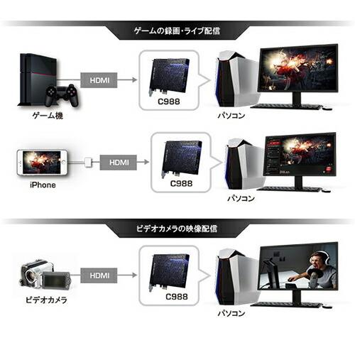 AVer Media ビデオキャプチャー Live Gamer HD 2 C988『取寄品』『法人宛のみ送料無料(一部地域除く)』_2