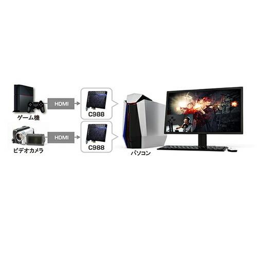 AVer Media ビデオキャプチャー Live Gamer HD 2 C988『取寄品』『法人宛のみ送料無料(一部地域除く)』_3