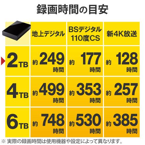 『代引不可』エレコム TV向け外付けハードディスク 2TB ELD-HTV020UBK HDD ハードディスク 外付け 録画 記録 テレビ パソコン｜officetrust｜07