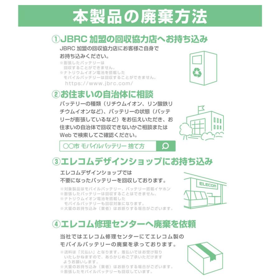 『代引不可』エレコム モバイルバッテリー 20000mAh 20W PSE認証 ブラック ECT-1550BK『法人宛のみ送料無料(一部地域除く)』 | ELECOM | 12