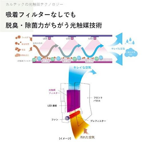 『代引不可』カルテック 空気清浄機 光触媒除菌・脱臭機 ターンド・ケイ 壁掛けタイプ 約8畳 KL-W01 除菌OT『送料無料（一部地域除く）』｜officetrust｜06