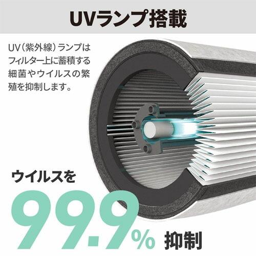 Trusens dupont trusens z1000 filter FILTRO HEPA LEITZ DUPONT PARA PURIFICADOR DE AIRE TRUSENS Z-1000