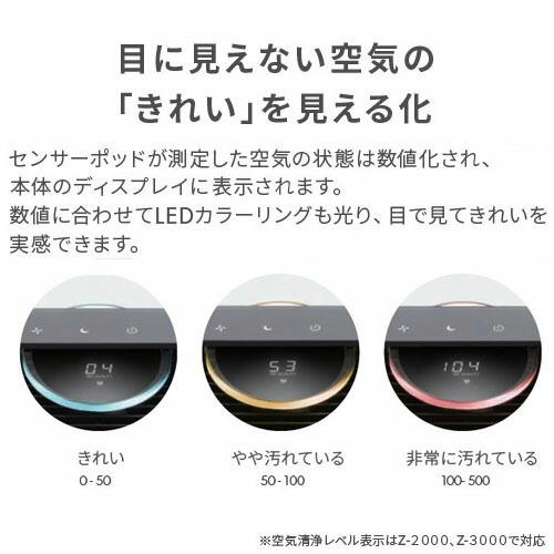 代引不可』アコ・ブランズ・ジャパン 空気清浄機 TruSens Z-2000 21畳