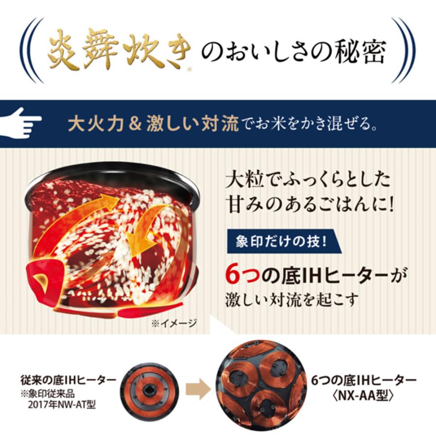 炎舞炊き 『取寄品』炊飯器 象印 圧力IH炊飯ジャー 1升 黒 NX-AA18-BZ
