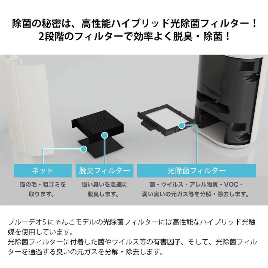 マスクフジコー 『代引不可』空気清浄機 10畳 ブルーデオS にゃんこ