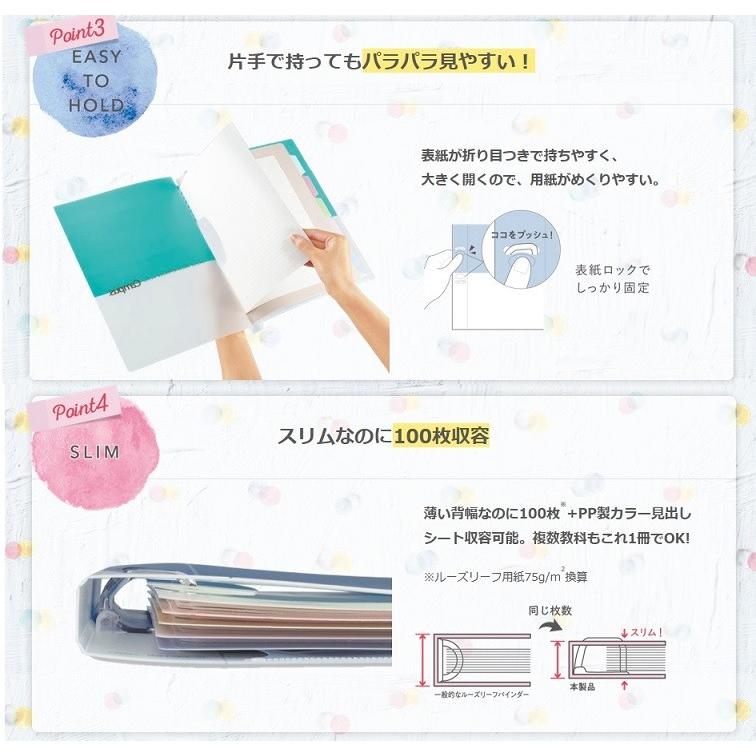 キャンパス プリントもとじやすい2穴ルーズリーフバインダー 全5色 コクヨ ル Pp158 1冊まで ゆうパケット対応可 オフィス ユー 通販 Yahoo ショッピング