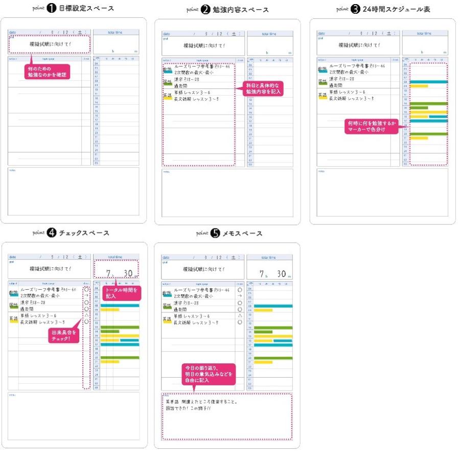 キャンパススタディプランナー　A5(ノート)デイリー罫　全3色　コクヨ　ノ-Y82MD-□｜officeyu｜04