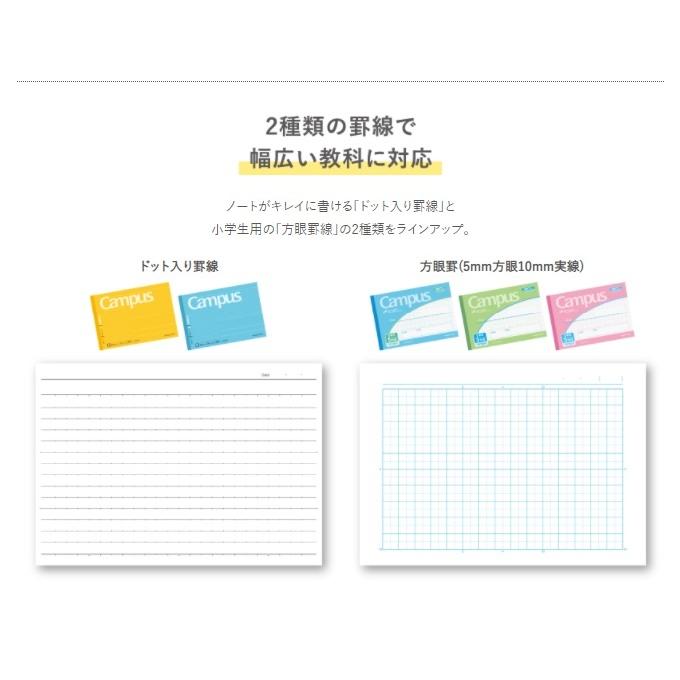 キャンパスノート ａ罫ドット入り 30枚 ハーフサイズ 横長b6サイズ コクヨ ノ 293at ゆうパケット対応可 オフィス ユー 通販 Yahoo ショッピング
