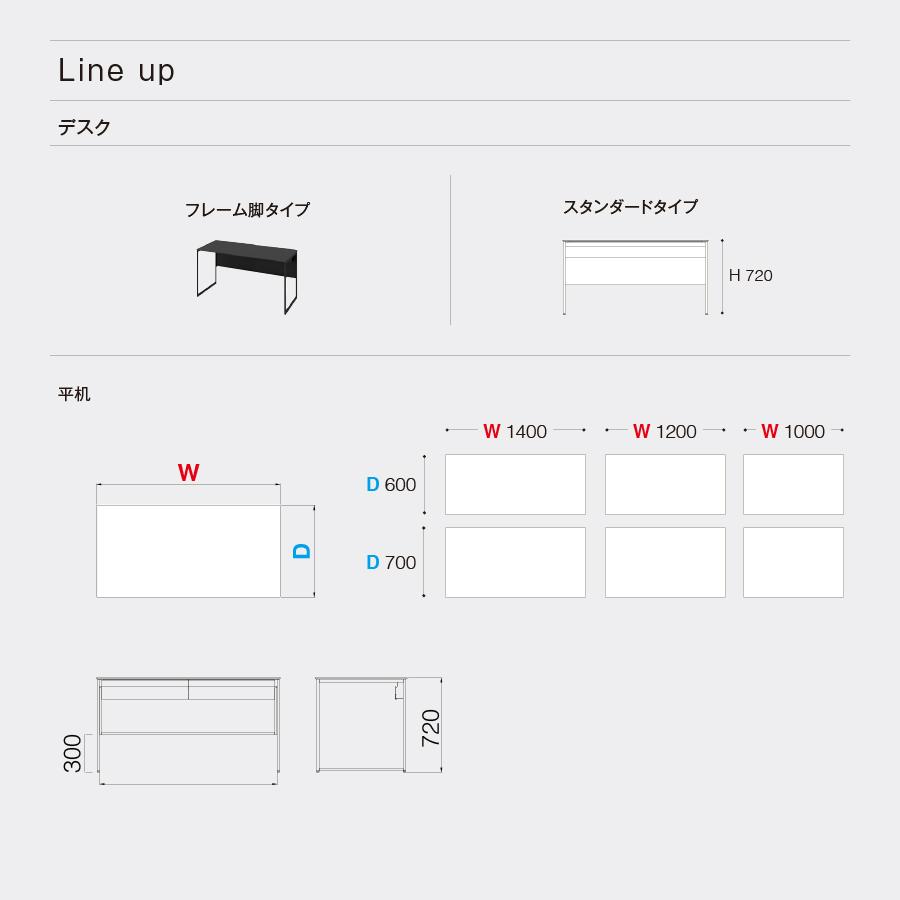 ソリスト/SOLISTE/フレーム脚/メラミン天板/脚色セージ/幅1200mm×奥行600mm×高さ720mm/3K20NE-MHJ/オフィスデスク/オカムラ 【コストパフォーマンス】