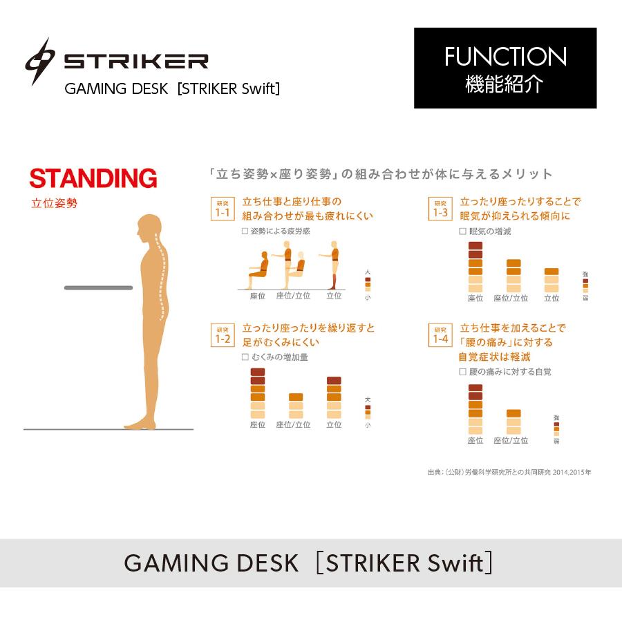 ストライカー スイフト ラウンドタイプ/STRIKER Swift/幅1400ｍｍ/奥行700mm/80GDWH/ゲーミングデスク/オカムラ｜offitures｜06