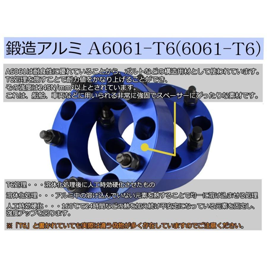 ワイドトレッドスペーサー 5H 2枚組 PCD114.3-1.25 76mm ピンク
