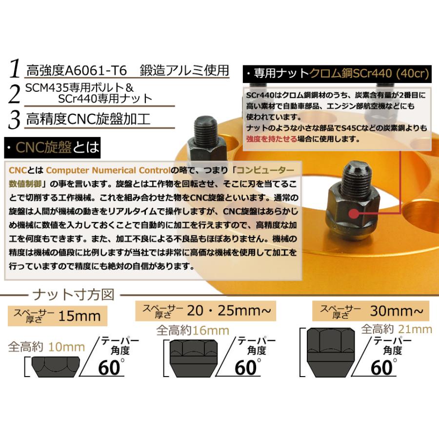 ジムニー ワイドトレッドスペーサー 4枚 PCD139.7 60mm 紫 JA11 JA22